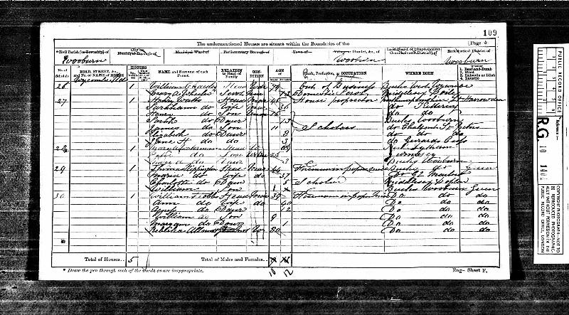 Rippington (Thomas 1825) 1871 Census